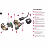 Shure SE535 Sound Isolating Earphones (Clear)